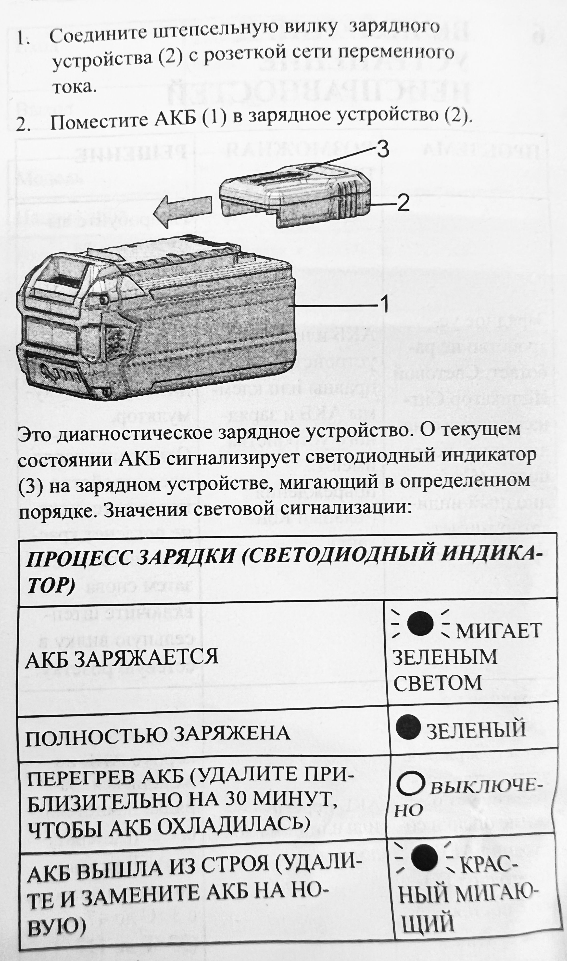Зарядное устройство – слайдер (0,5 А) Greenworks 40V 2904107