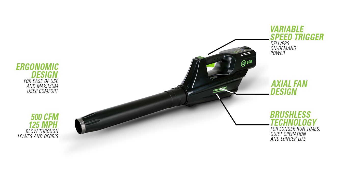 Воздуходув аккумуляторный Greenworks 82V GB-500 GD82BL, бесщёточный, без АКБ и ЗУ